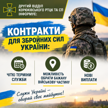 ДРУГИЙ ВІДДІЛ КОРЮКІВСЬКОГО РТЦК ТА СП ІНФОРМУЄ