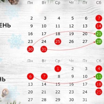 На Новорічні та Різдвяні свята буде по 4 вихідні