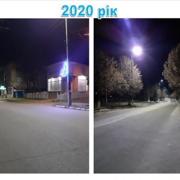 ЧИ ПОМІТНІ ЗМІНИ, ЯКІ ВІДБУЛИСЬ ЗА РОКИ ІСНУВАННЯ СНОВСЬКОЇ ОТГ?