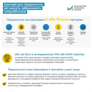 Кабмін затвердив новий порядок бронювання військовозобов’язаних