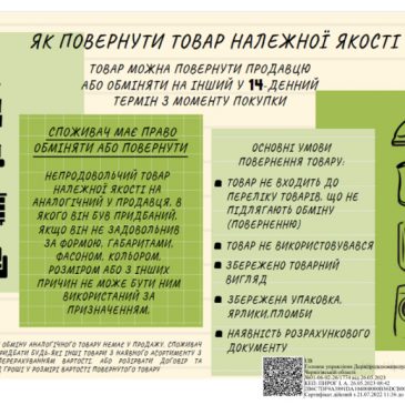 Про захист прав споживачів