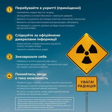 Перше правило безпеки у будь-якій надзвичайній ситуації – зберігайте спокій!