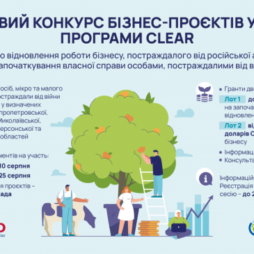 Триває грантовий конкурс бізнес-проєктів