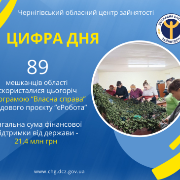 Гроші на бізнес