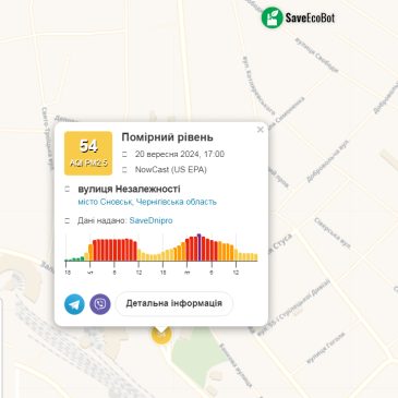У Сновську працює  станція громадського моніторингу якості повітря