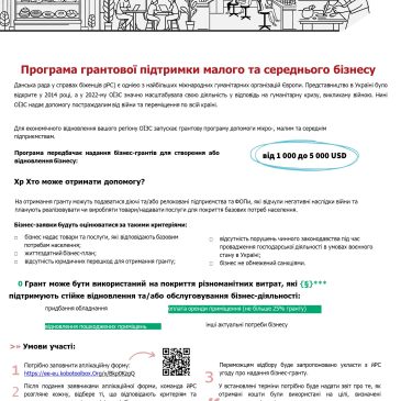 Грантова підтримка малого та середнього бізнесу