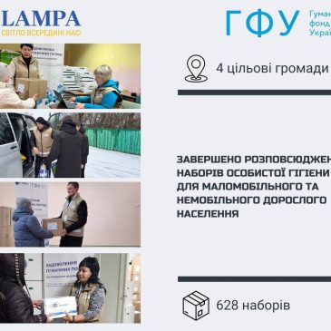 Громадська організація “ЛАМПА” завершила розповсюдження засобів особистої гігієни