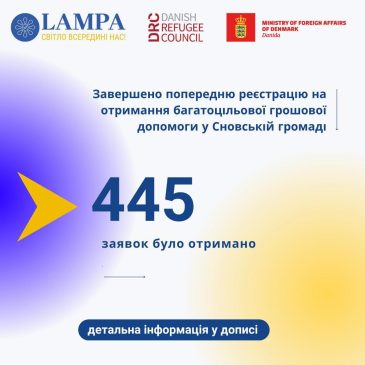 ГО “Лампа” завершила попередню реєстрацію на отримання багатоцільової грошової допомоги