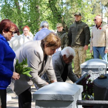 80-та річниця  Перемоги над нацизмом у Другій світовій війні
