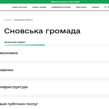 Індекс цифрової трансформації Сновської громади – 33,39%