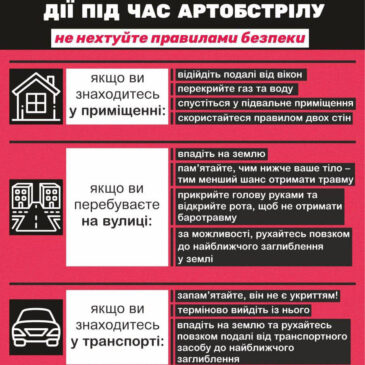 Алгоритм дій під час артобстрілу