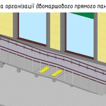 Потреба безбар’єрного доступу