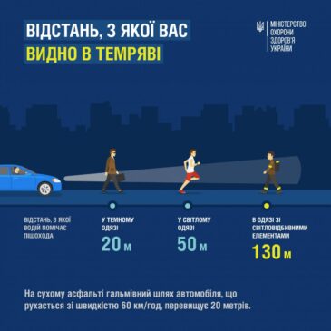Як одягатись на вулицю в умовах вимкнення вуличного освітлення