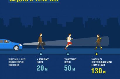 Як одягатись на вулицю в умовах вимкнення вуличного освітлення