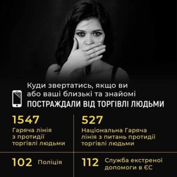 Як уникнути ризиків, пов’язаних з торгівлею людьми