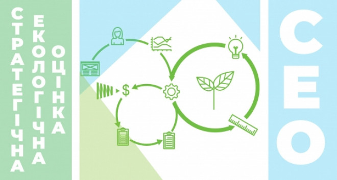 Про визначення обсягу стратегічної екологічної оцінки Програми економічного і соціального розвитку Сновської міської територіальної громади на 2026 рік