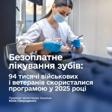 Медичні послуги, орієнтовані на реальні потреби захисників і захисниць