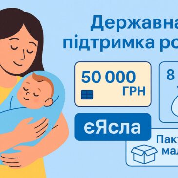 Про допомогу від держави родинам з дітьми