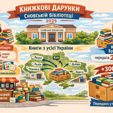 Сновська публічна бібліотека — простір для читання, розвитку та зустрічей