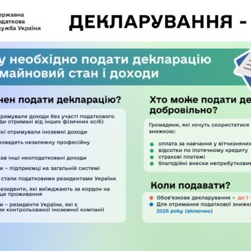 Декларування – 2026: кому необхідно подати декларацію про майновий стан і доходи