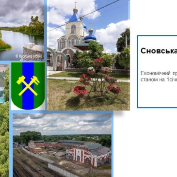 Економічний профіль громади – 2025