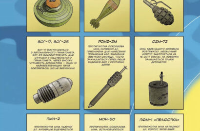 Мінна безпека: правила, які рятують життя