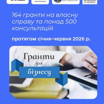 Державна підтримка бізнесу діє