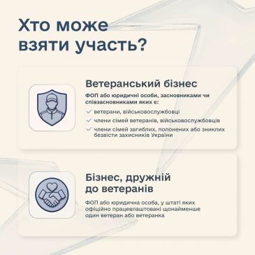 10 мільйонів гривень на масштабування ветеранського бізнесу