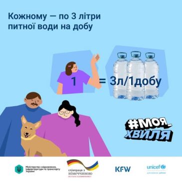 3 літри на 1 добу для кожного — проста формула турботи та вашого спокою