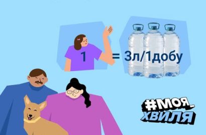 3 літри на 1 добу для кожного — проста формула турботи та вашого спокою